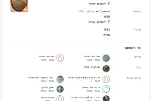 יוכבד אלישע (born חסידוף) 10