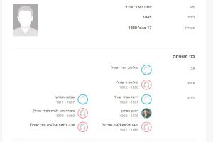 משה חסידי שוילי 13